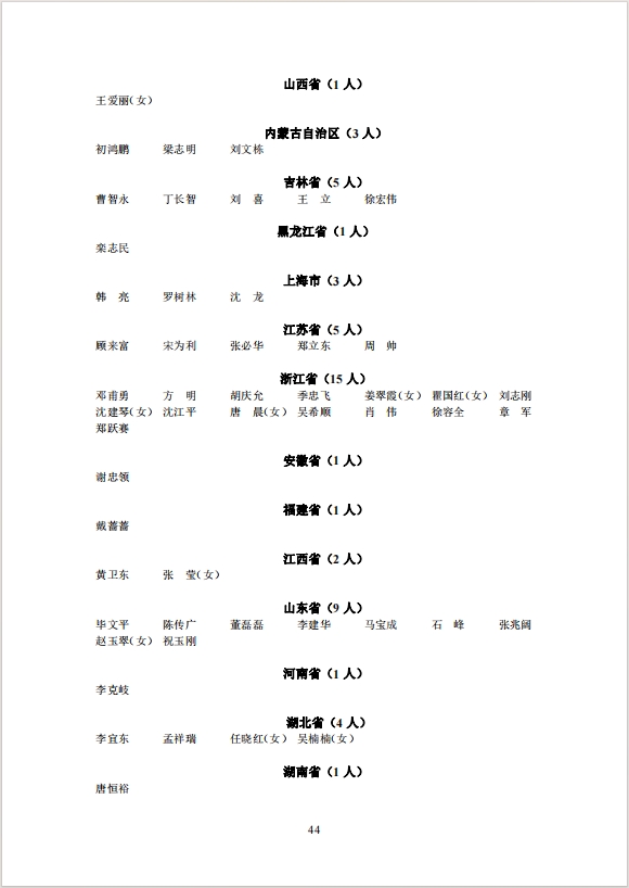 注安注册名单