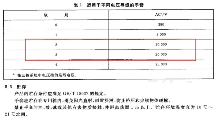 注安管理真题解析