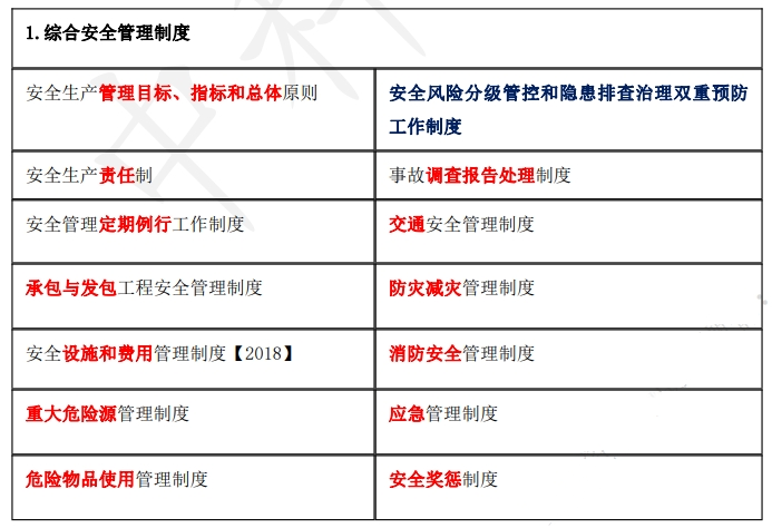 注册安全工程师《安全生产管理》真题解析