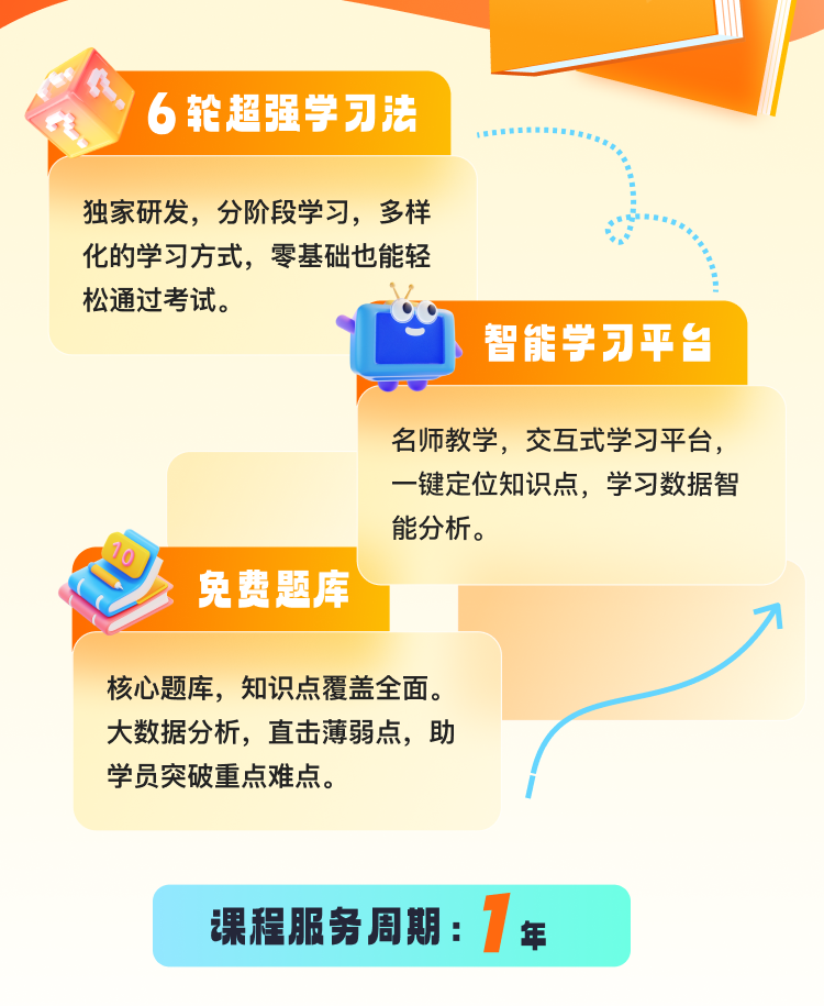 课程详情