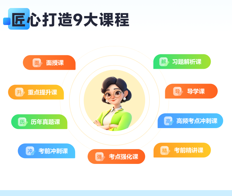 课程详情