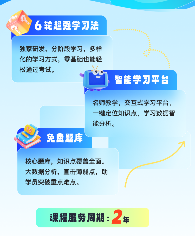 课程详情