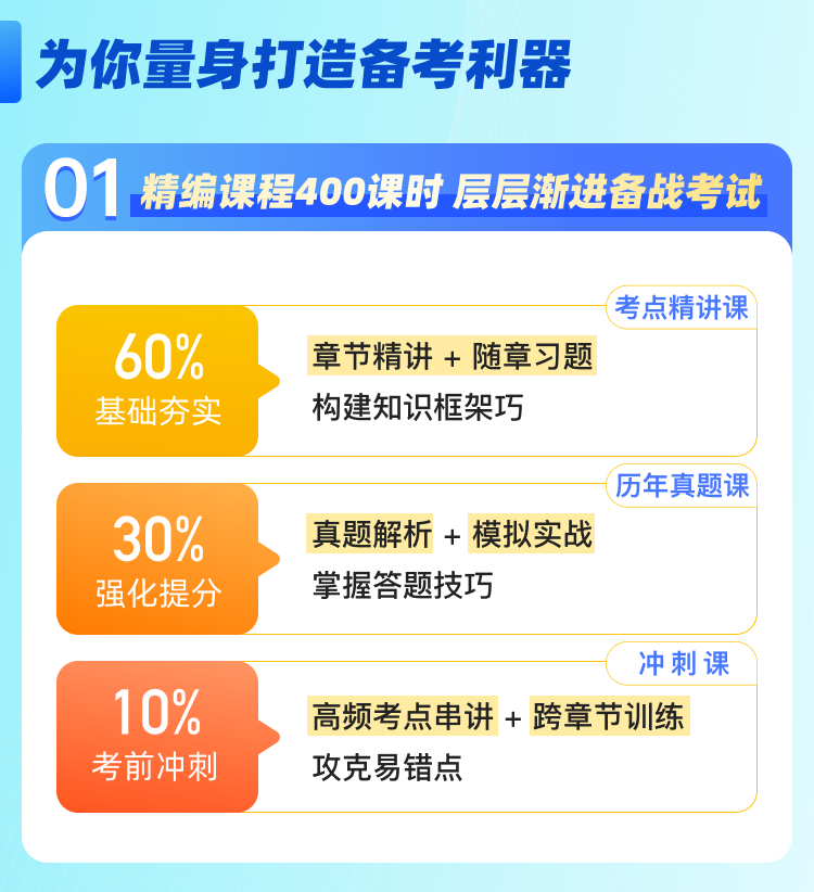 课程详情