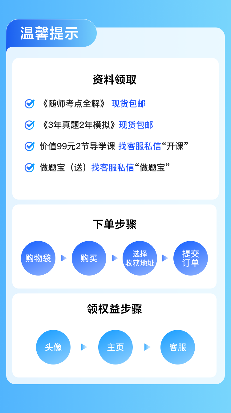 課程詳情