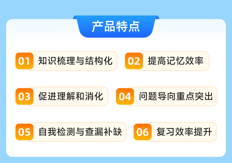 課程詳情