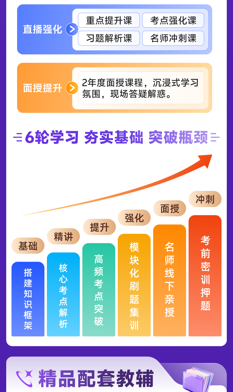课程详情