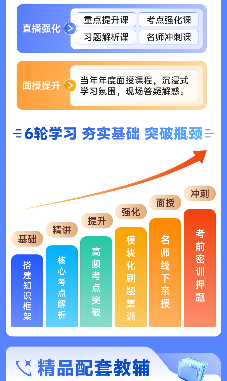 课程详情