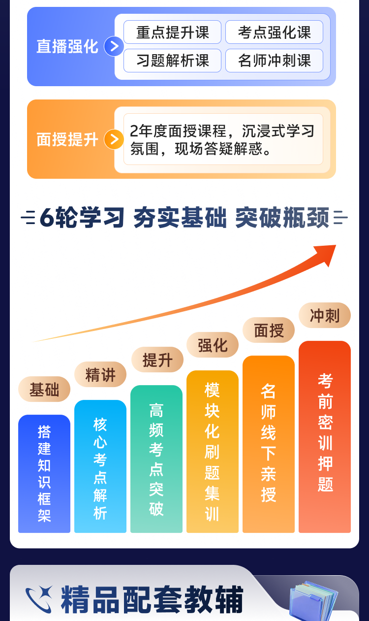 课程详情